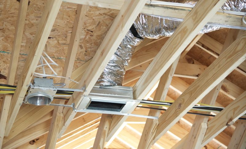 Hood And Ductwork Installation