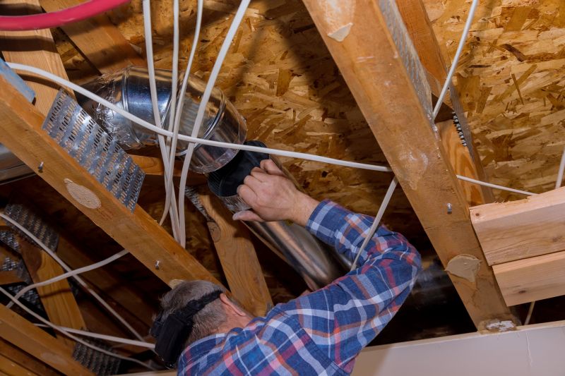 Licensed HVAC Experts